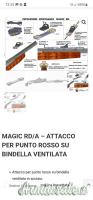 CONTESSA MAGIC RD/A ATTACCO   PER PUNTO ROSSO SU   BINDELLA VENTILATA