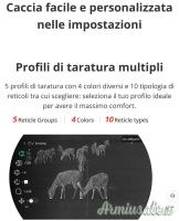 OTTICA TERMICA HIKMICRO STELLAR SQ 50 - 2.0 mai utilizzata