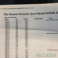 Mauser DSM 1934 .22 Long Rifle
