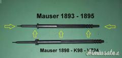 Percussore Mauser 1893-1895-1916