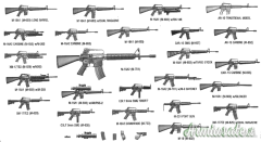 Per M4 M16 AR15 e cloni