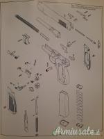 ARMI DEI CORPI D'ELITE