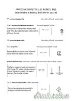 Doppietta Jean Baptiste Rongé 12/70 cani interni