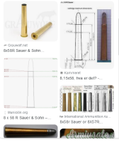 Husqvarna Rolling Block