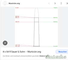 Husqvarna Rolling Block