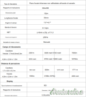 Monocolo Termico 384px - 35mm NUOVO!!!