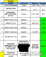 Smith & Wesson 2 .44 Remington Magnum