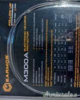 Cuffie antirumore elettroniche EARMOR M300A – NUOVE