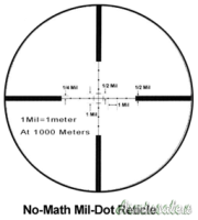 CZ | Ceska Zbrojovka S1 M1 750 Sniper .308 Winchester
