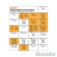 VENDUTO -------LYMAN CASE TRIM XPRESS 230V