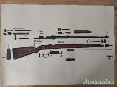 Stampe armi - vari soggetti