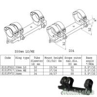 Leupold VX3i 6.5 - 20 x 50 LRP Sako TRG optilock