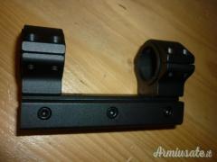 Attacco ottica produzione attuale per ex ordinanze e moderne