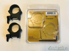 BLASER, CONTESSA, LEUPOLD