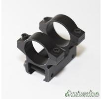 Attacco ottica BERETTA