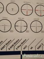 MEOPTA MEOPRO OPTIKA6 3-18X56 FFP BDC RD RETICLE