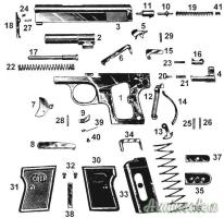 RICAMBI BERNARDELLI 68