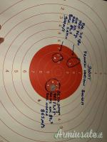 Franchi  .300 Winchester Magnum