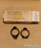 Anelli per ottica da revolver