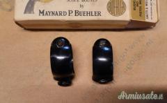 Anelli per ottica da revolver