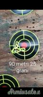 Accuracy Prophet p3 performance  5.5