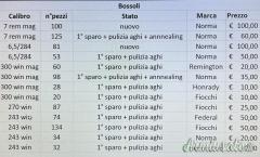Bossoli di vario calibro, nuovi e di primo sparo