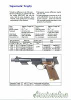 High Standard  -  guida alla identificazione dei modelli di armi corte