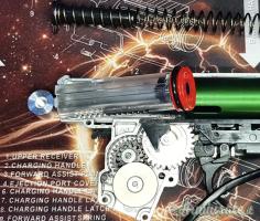 Tokyo Marui AK47 Next GEN SRE custom +8 caricatori monofilari