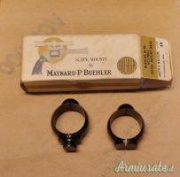 Anelli per ottica da revolver