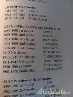 Smith & Wesson HAND JECTOR .32 S&W Long