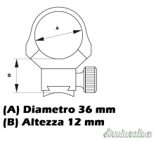 Recknagel Anelli da 36 mm professionali - Picatinny H 12 mm