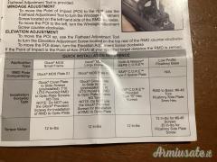 Vendo dot verde entry level