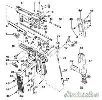 Blocco Chiusura Beretta 92/96/98