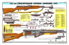 Percussore Fucile SKS Simonov