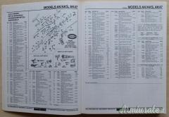 NUMRICH GUN PARTS CORPORATION