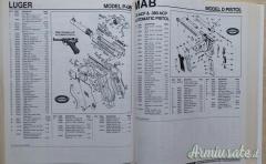 NUMRICH GUN PARTS CORPORATION