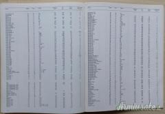 IL GRANDE LIBRO DELLE PISTOLE DI TUTTO IL MONDO