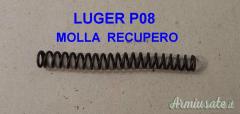 Molla Recupero / Carrello Luger P08