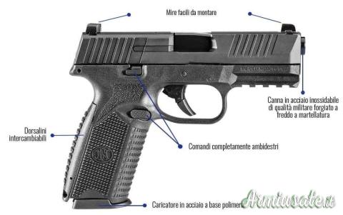 FN Herstal | Fabrique Nationale FN509 NMS 9x19mm Parabellum | Luger | NATO