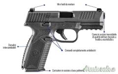 FN Herstal | Fabrique Nationale FN509 NMS 9x19mm Parabellum | Luger | NATO