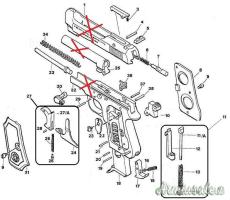 Caricatore Beretta mod. 34 9 corto