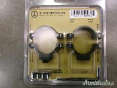 LEUPOLD ANELLI  RIF AC433