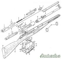 Espulsore Mosin Nagant  M91/30 - M44 - M38 etc. etc.