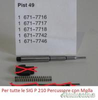 Per Tutte le SIG P 210 -
