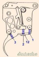 Scatto Jewell per Remington 700