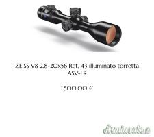 Ottiche Zeiss NUOVE Super Promo!