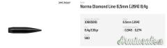 NORMA 6,5 MM 130 GRANI D264
