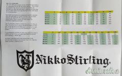 CANNOCCHIALE NIKKO STIRLING 6-24X56 NGHTEATER