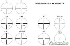MEOPTA ATREMIS 3000 7X56