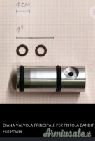 Diana Bandit 4.5/.177